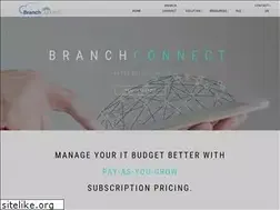 Sites similar to branchconnect.in.th
