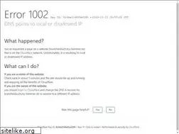 Sites similar to branchenbuch.my-hammer.de