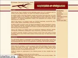 Sites similar to branches-n-twigs.com