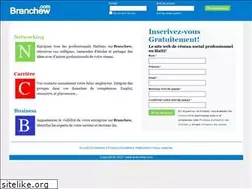 Sites similar to branchew.com
