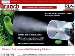 Sites similar to branchrestorationinc.com