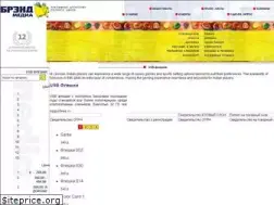 Sites similar to brand-flash.ru