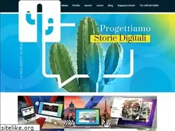Sites similar to brand039.com