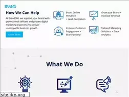 Sites similar to brand360.com.my