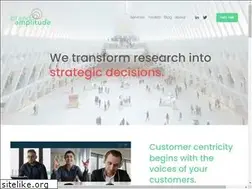 Sites similar to brandamplitude.com