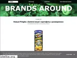 Sites similar to brandaround.blogspot.com