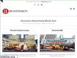 Sites similar to brandavision.com