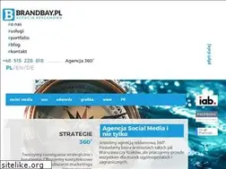 Sites similar to brandbay.pl