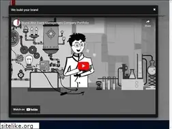 Sites similar to brandblitz.in