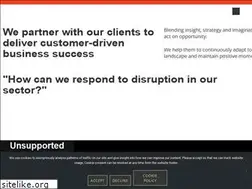 Sites similar to brandcap.com