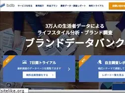 Sites similar to branddatabank.com