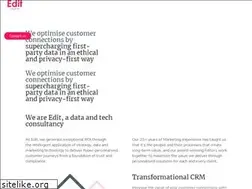 Sites similar to branded3.com
