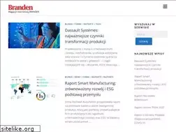Sites similar to branden.biz