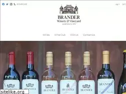 Sites similar to brander.com