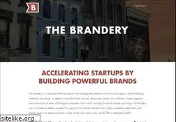 Sites similar to brandery.org