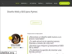 Sites similar to brandevs.com