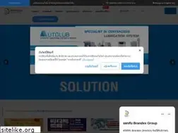 Sites similar to brandexdirectory.com