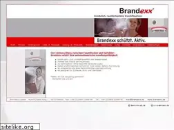 Sites similar to brandexx.info