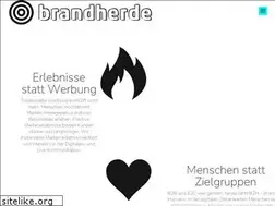 Sites similar to brandherde.com