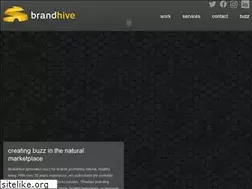 Sites similar to brandhive.com