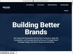 Sites similar to brandidentified.com