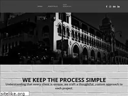 Sites similar to brandinc.ae