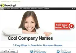 Sites similar to brandings.com
