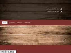 Sites similar to brandinironsteakhouse.com