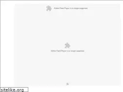 Sites similar to brandintent.com