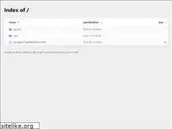 Sites similar to brandinventors.com