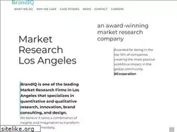 Sites similar to brandiq.biz