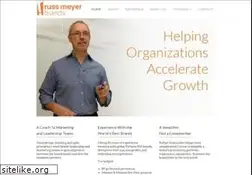 Sites similar to brandisaction.com