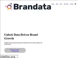 Sites similar to brandishinsights.com
