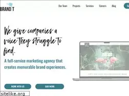 Sites similar to branditmarketing.com.au
