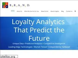 Sites similar to brandkeys.com