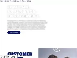 Sites similar to brandkind.fi