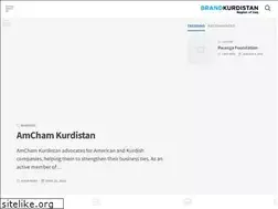 Sites similar to brandkri.com