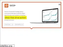 Sites similar to brandlabsny.com