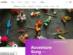 Sites similar to brandlearning.com