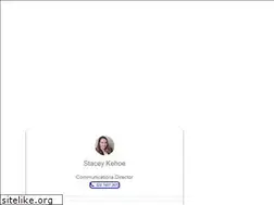 Sites similar to brandlective.com