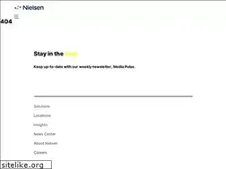 Sites similar to brandlift.com