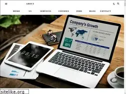 Sites similar to brandlocus.pk