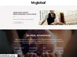 Sites similar to brandmerchandise.com
