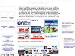 Sites similar to brandmkting.com