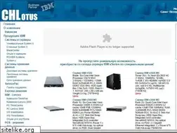 Sites similar to brandname.ru
