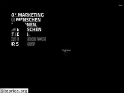 Sites similar to brandnamic.com