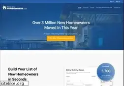 Sites similar to brandnewhomeowners.com