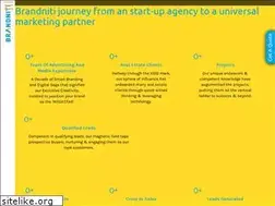 Sites similar to brandniti.com