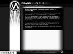 Sites similar to brandnucleus.net