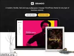 Sites similar to brando.themezaa.com